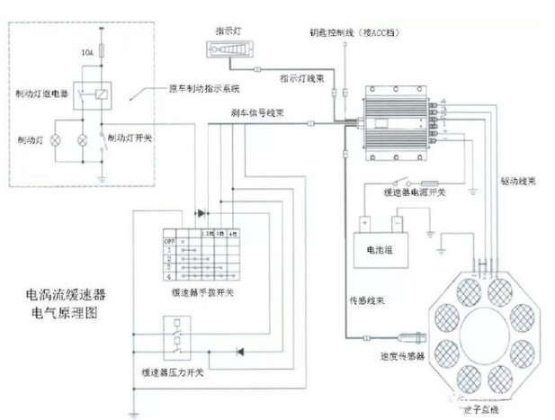 电涡流缓速器电气原理图